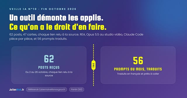 La Gueznet IA, veille IA n°10 fin octobre 2026 : 62 posts reçus, 56 prompts traduits, REA et ce qu'on a le droit d'en faire