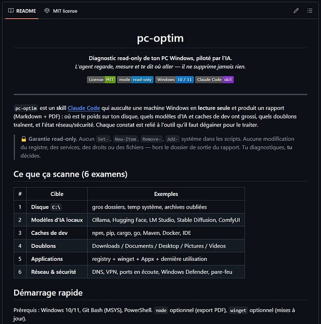 Page GitHub du skill open source /pc-optim (README, licence MIT, badges Windows et Claude Code)