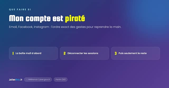 Compte email ou reseau social pirate : les trois etapes pour reprendre la main, la boite mail d abord, la deconnexion des sessions, puis le reste