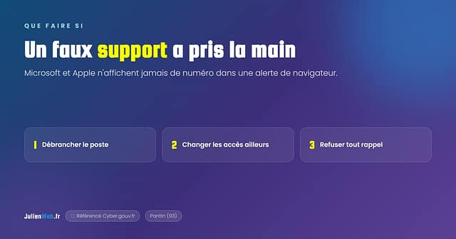 Faux support technique : debrancher le poste, changer les acces depuis un autre appareil, refuser tout rappel