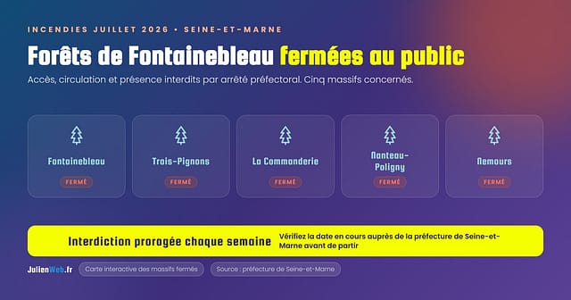 Forêts de Fontainebleau fermées au public : cinq massifs interdits (Fontainebleau, Trois-Pignons, La Commanderie, Nanteau-Poligny, Nemours), interdiction prorogée chaque semaine