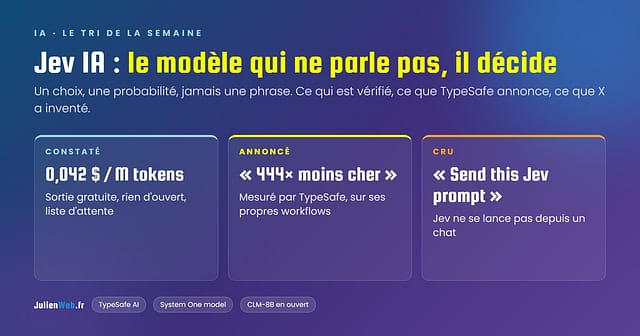 Jev IA : un modèle de TypeSafe AI qui ne rédige pas de texte, il rend des décisions chiffrées avec une probabilité. JulienWeb.fr