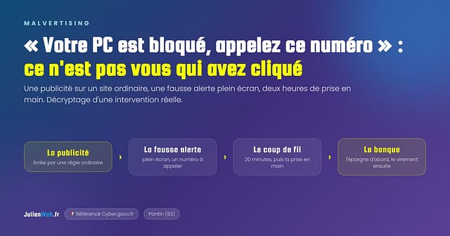 Carte de partage : une publicité, une fausse alerte, un coup de fil, la banque - les quatre maillons de l'arnaque au faux dépanneur