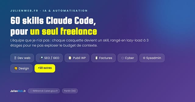 60 skills Claude Code pour un freelance solo : dev web, SEO, publi WordPress, factures, cyber, sysadmin, design, rangés en lazy-load à 3 étages