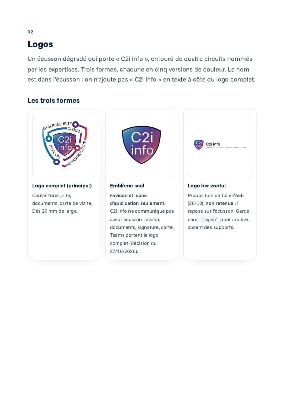 Les formes du logo dans la charte