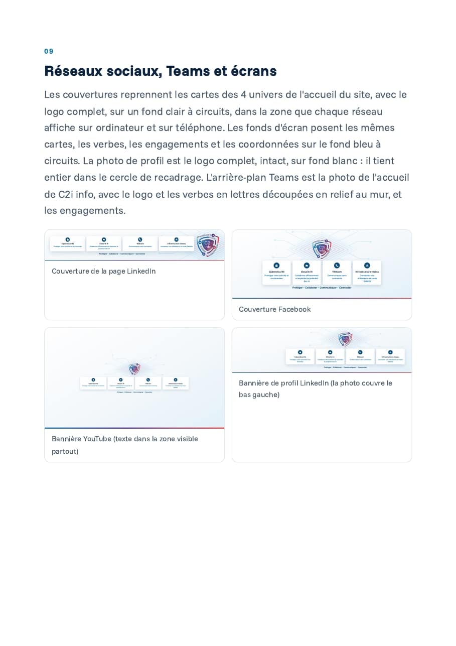 Couvertures des réseaux sociaux