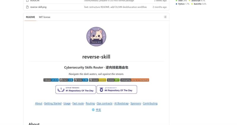 Fil annonçant que la rétro-ingénierie est devenue une skill installable