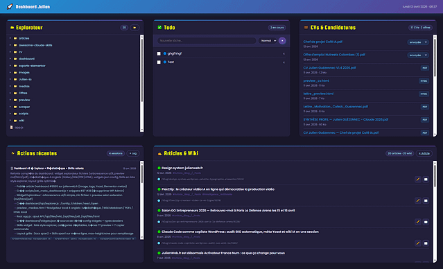 Claude Dashboard Julienweb.fr IA 2026