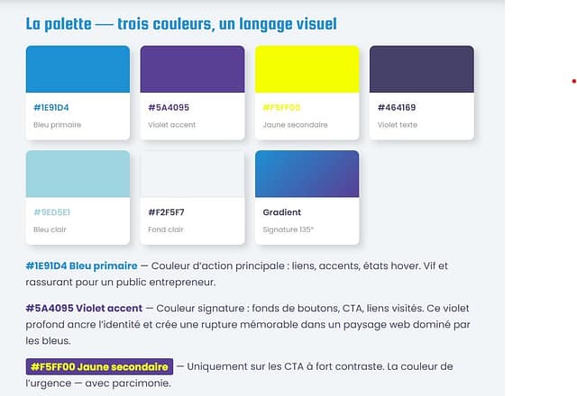 Design system julienweb.fr — palette de couleurs, typographie et composants Elementor